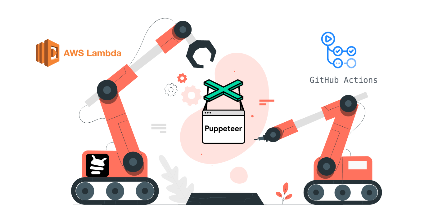 How to auto-deploy Puppeteer in AWS Lambda using Github actions