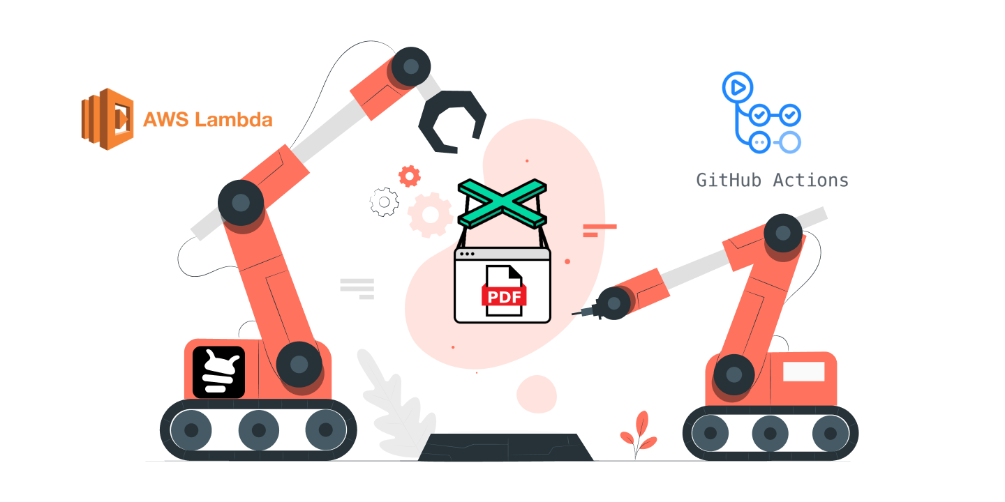 How to create an API to generate PDFs using Puppeteer with auto-deploy to AWS Lambda